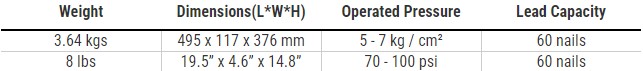 AN-10028E 28 Degree Strip Framing Nailer