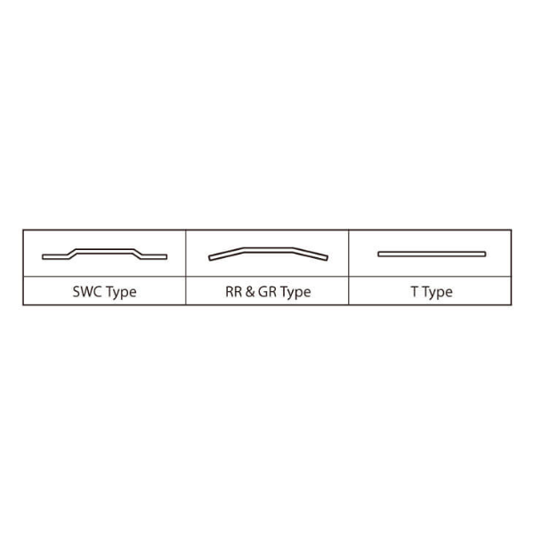 CCS-19SWC Coil-Series Carton Closing Staplers