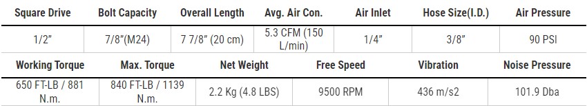 AW085B 1/2” Composite Air Impact Wrench