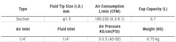 ASP007101 Air Spray Gun