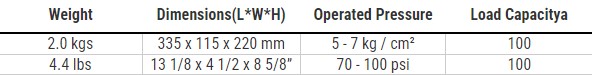 MCS-19SW Manual Tools