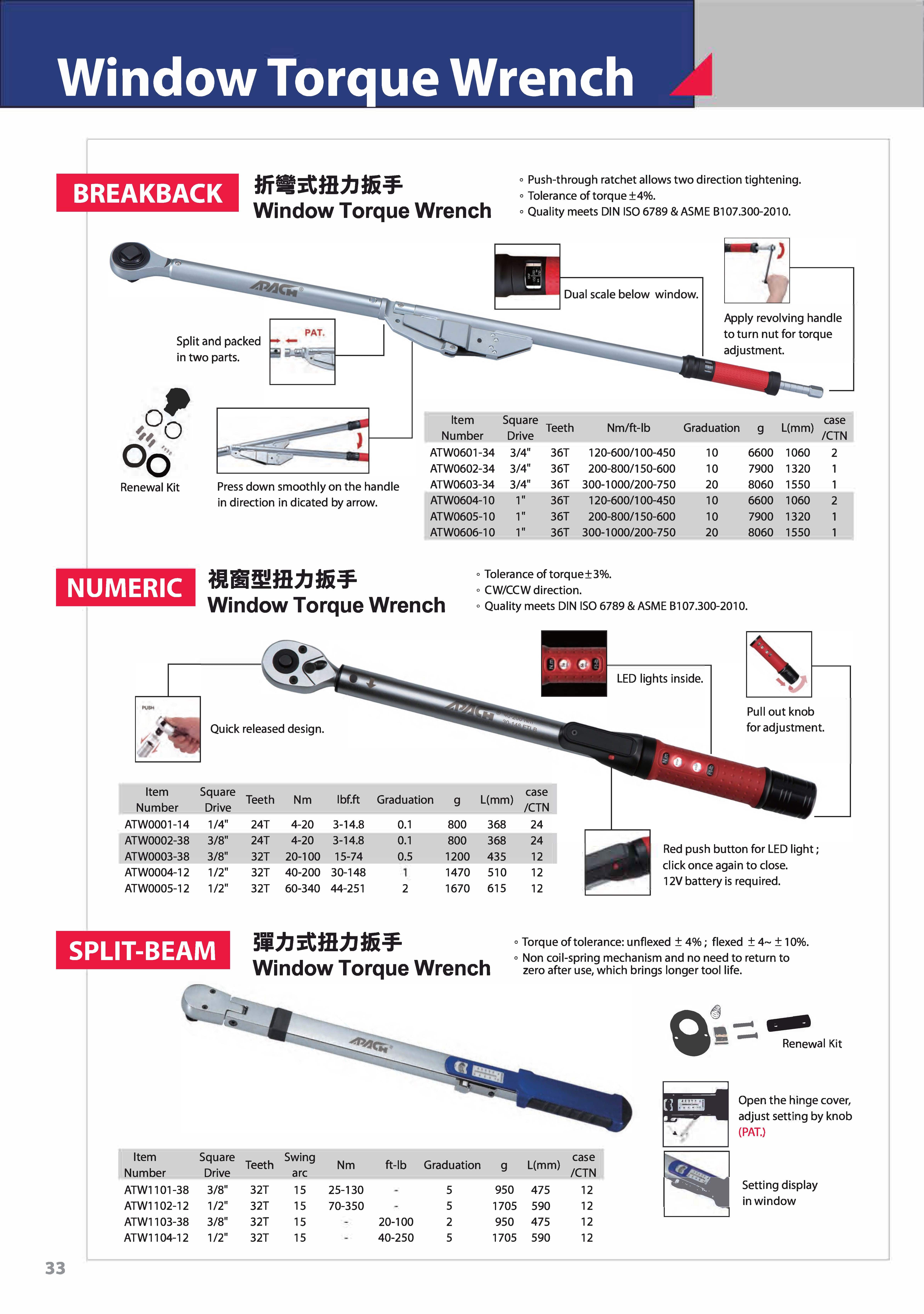 APACH-Torque Wrench